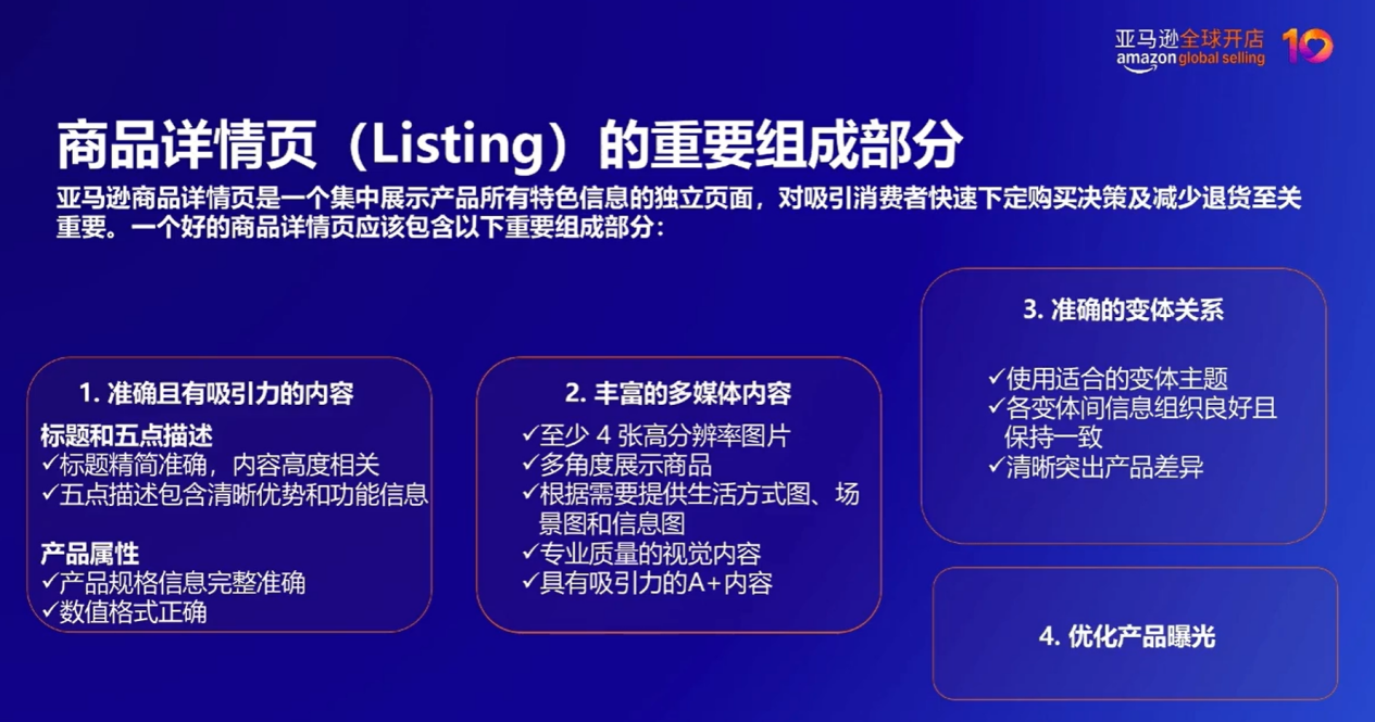 亚马逊卖家必读！用AI打造高转化Listing实操详解